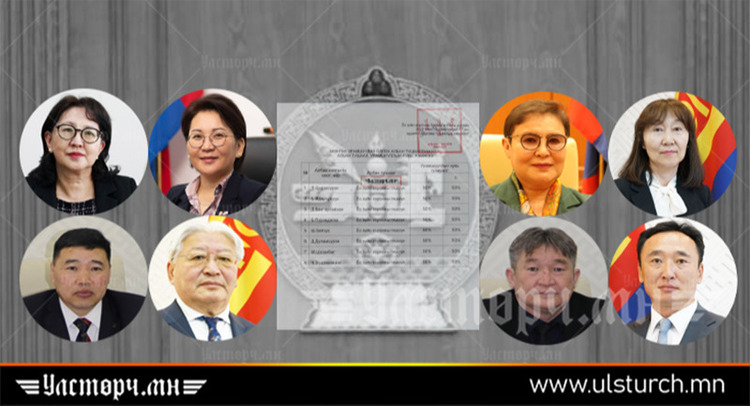 Төрийн албан хаагч ӨРӨӨНДӨӨ ШЭЭЖ, өргөөндөө АРХИДАЖ байхад тоодоггүй ТАЗ-ийн гишүүд ЁС ЗҮЙН ХОРООНООС урамшуулал АВЧЭЭ!!